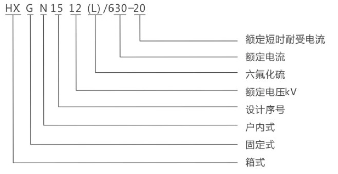 HXGN15-12环网柜型号及其含义