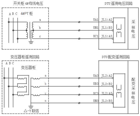 DTU遥测功能接线