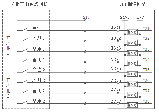 配网终端DTU遥信功能接线