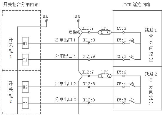 站所终端遥控功能接线