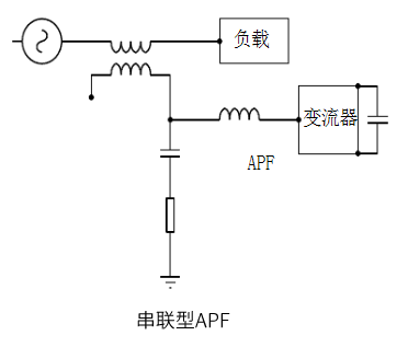 串联型有源滤波器