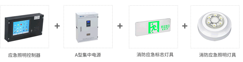 消防应急照明疏散指示系统组成图