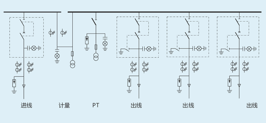 RYZH-12典型图1