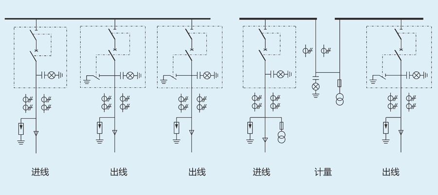 RYZH-12典型图2