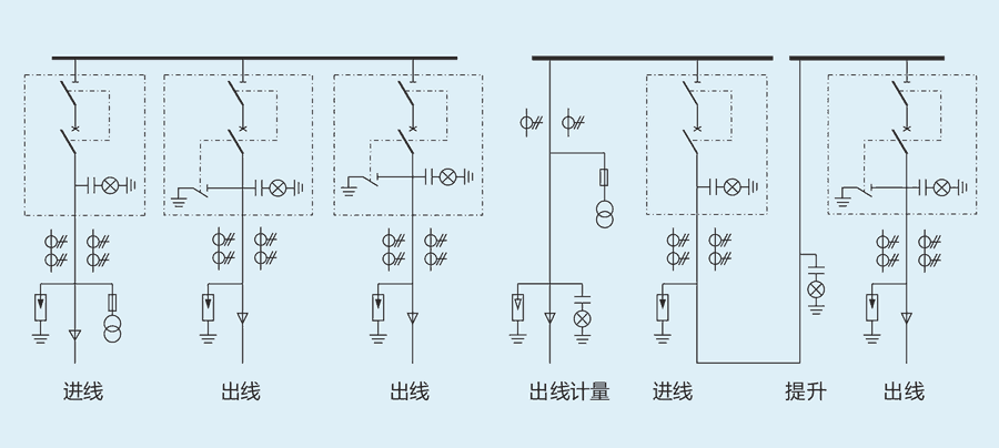 RYZH-12典型图3