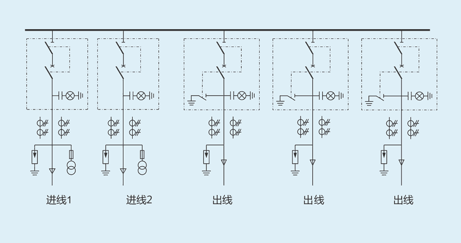 RYZH-12典型图5