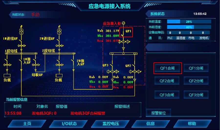 辽宁低压发电车应急快速接入箱的智能化设计