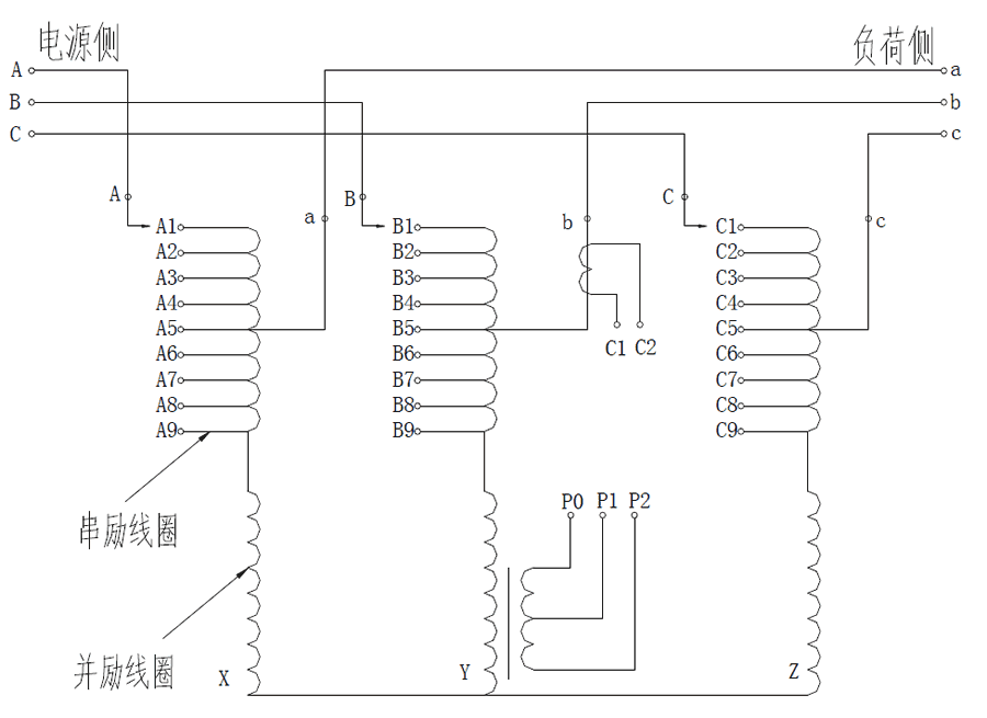 江西馈线自动调压稳压器工作原理
